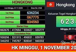 Togel Hari Ini Hongkong Yang Keluar Malam Ini